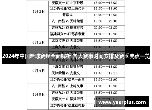 2024年中国篮球赛程全面解析 各大赛事时间安排及赛季亮点一览