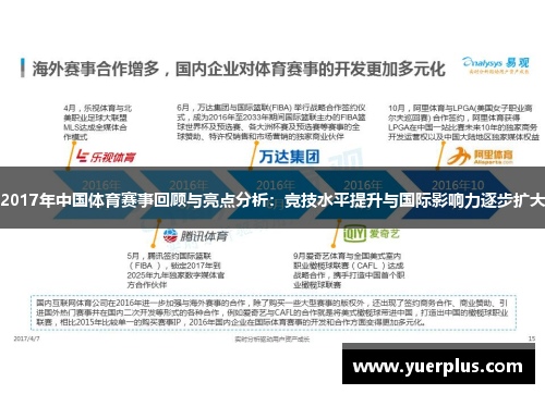 2017年中国体育赛事回顾与亮点分析：竞技水平提升与国际影响力逐步扩大