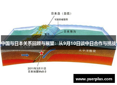 中国与日本关系回顾与展望：从9月10日谈中日合作与挑战